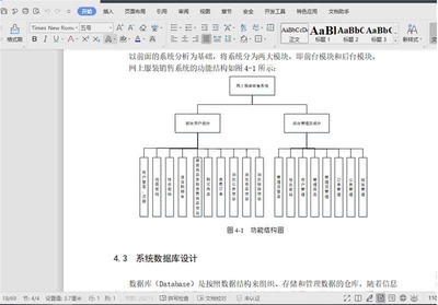 java 网上服装销售购物商城系统源代码jsp项目设计源码文档mysql